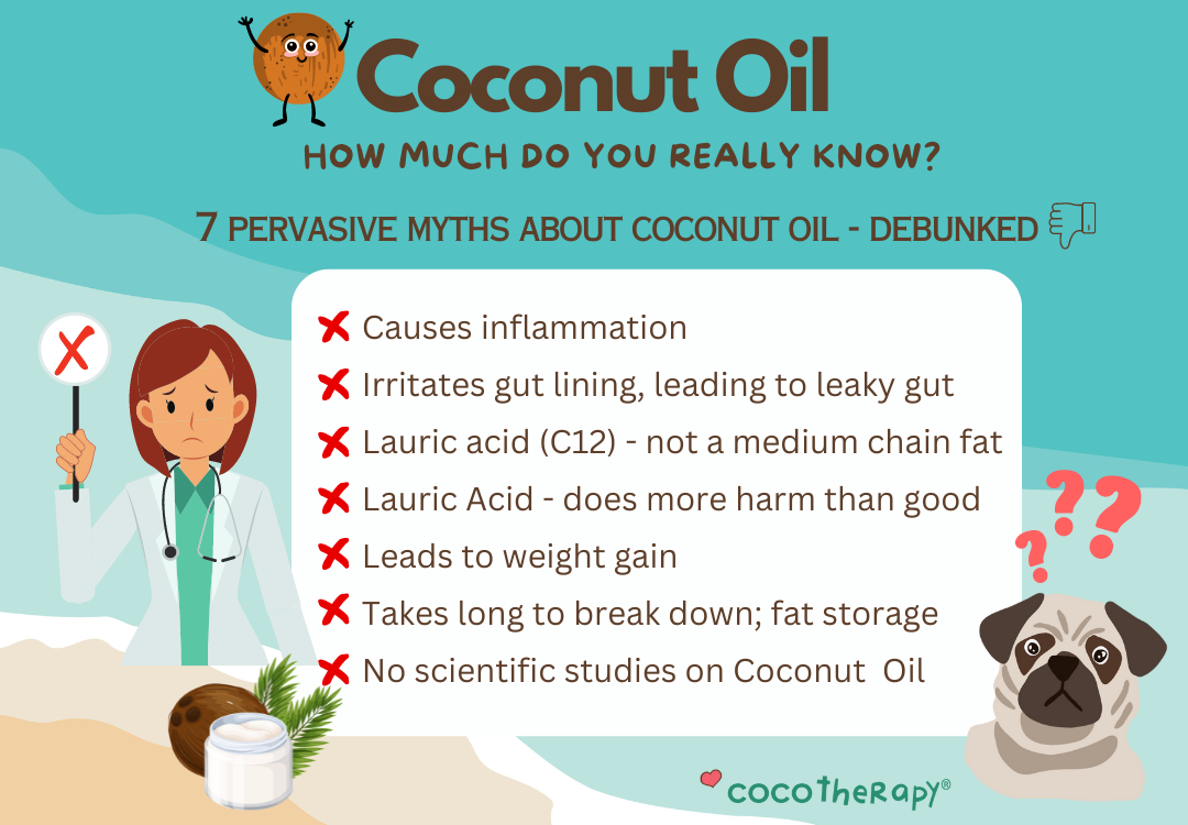 7 Pervasive Myths About Coconut Oil and Pet Health – Debunked!