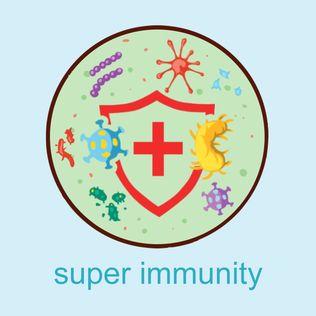 Immune System Support & Inflammation