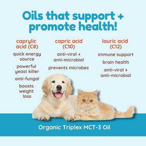 TriPlex™ MCT-3 Oil - MCT Oil for dogs, cats, and birds