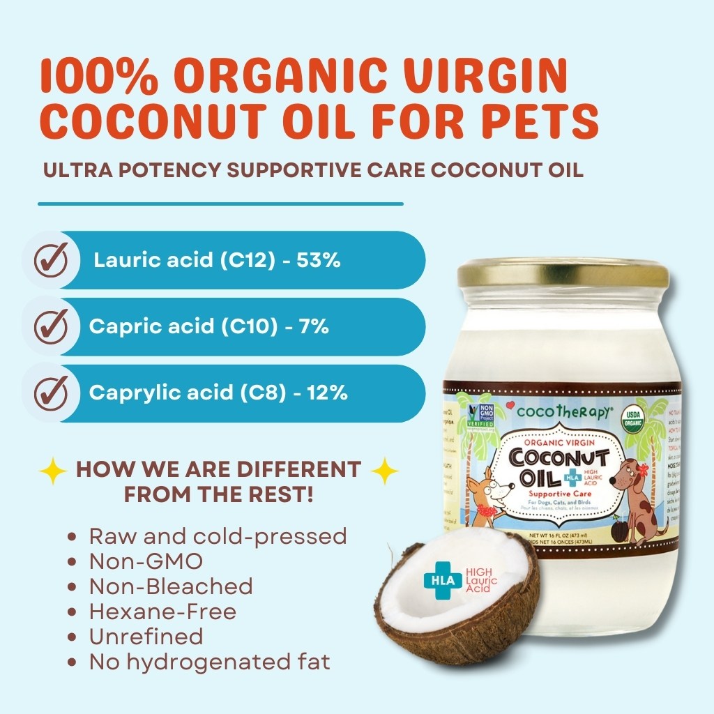 Virgin Coconut Oil (16oz) - USDA Certified Organic Coconut Oil for dogs, cats, & birds