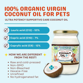 Virgin Coconut Oil (16oz) - USDA Certified Organic Coconut Oil for dogs, cats, & birds